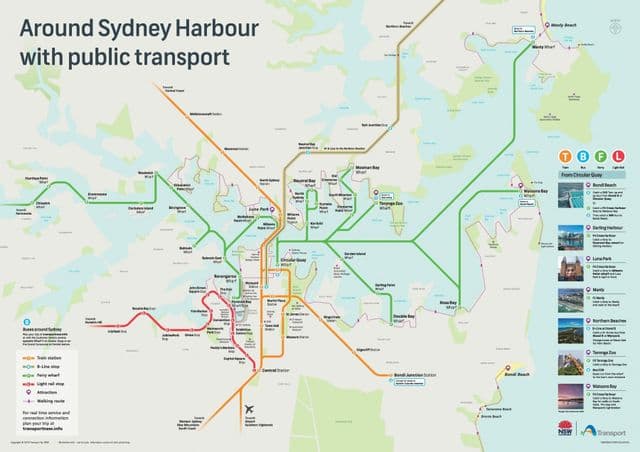Transportkaart van Sydney